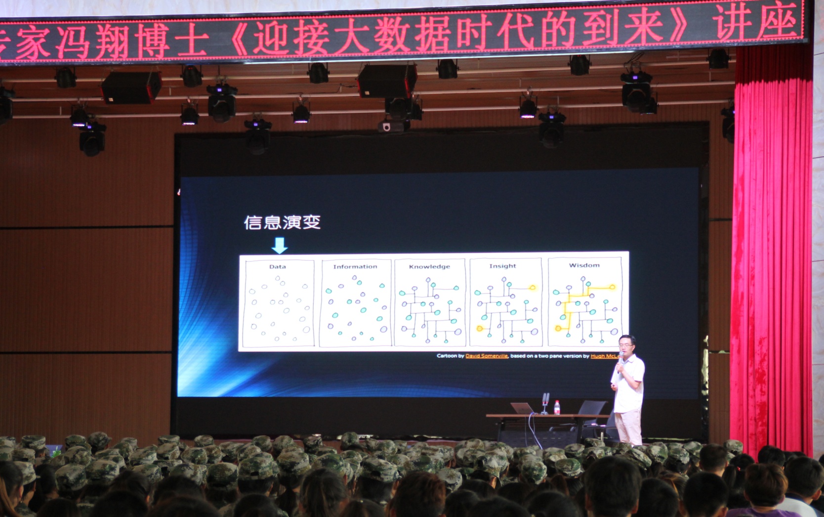 迎接大數(shù)據(jù)時代的到來                            ——寧夏水利電力工程學(xué)校專題講座