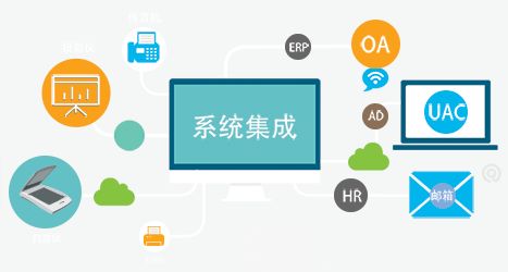 致力于系統(tǒng)集成行業(yè)發(fā)展